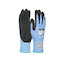Personal Protection Equipment